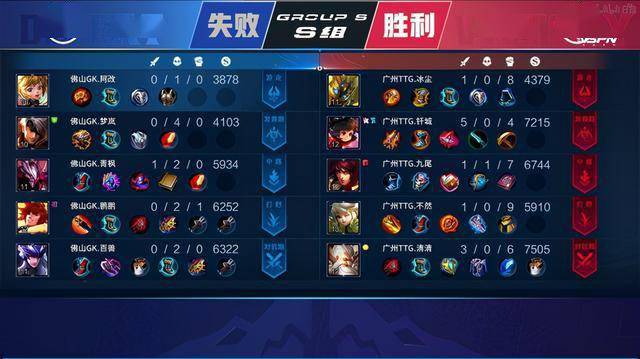 支球队的表 支球队的表