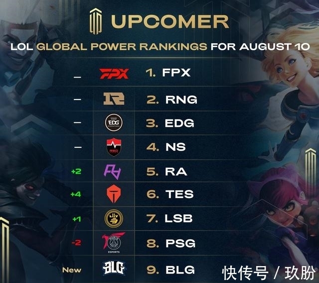 的双重博弈 的双重博弈